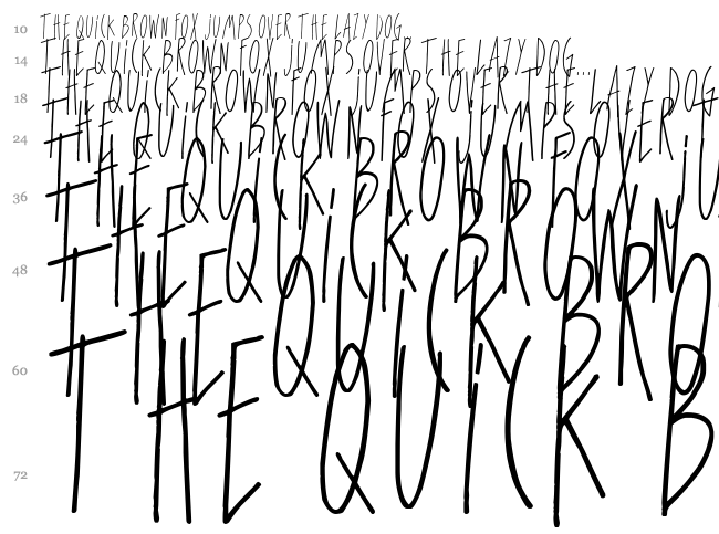 For Girls Only font waterfall